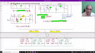 Lecture 11  Distributed Generation amp Microgrids JulNov 2021 EE Dept IIT Madras Chennai INDIA [upl. by Alahs432]