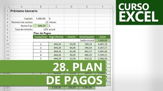 Curso de Excel 2024  Ejercicio 28 Plan de pagos [upl. by Haroun686]