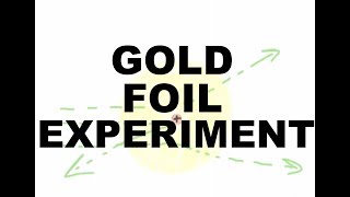 Rutherfords Gold Foil Experiment Discovery of the Atomic Nucleus [upl. by Cherry]