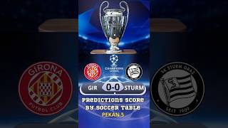 Predic Score UCL GIRONA Vs STURM by Soccer Table ucl uefa football [upl. by Ericka]