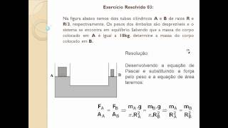 Mecânica  Hidrostática  Estática dos Fluidos  Exercício Resolvido 03 C21TEF03 [upl. by Allets]