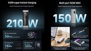 CUKTECH Power Special  BEST USB USBC Power Bank Charger for your Tech [upl. by Jesselyn]