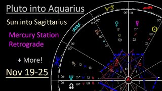 Astrology Nov 1925 2024  Pluto ingress Aquarius  A New Era for Science Technology and Society [upl. by Hsemar610]