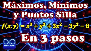 Máximos Mínimos y Puntos Silla EN 3 PASOS Función de 2 variables [upl. by Kore986]