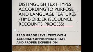 Distinguish text types according to purpose and language features II ENGLISH 6 [upl. by Ellerahs589]