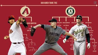 Dan Haren Trade Tree [upl. by Norean]