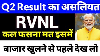 Rvnl Share Analysis  Rail Vikas Nigam Ltd Share  Rvnl Share Latest News RVNL TRADING CHARTIRFC [upl. by Dronel]