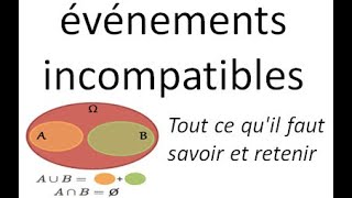 événements incompatibles éventements indépendants probabilité [upl. by Issej783]