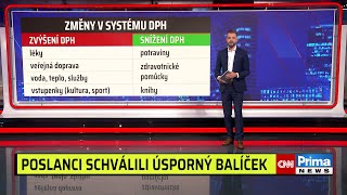 PŘEHLEDNĚ Dražší pivo kojenecká voda i vyšší odvody všem Co vše mění konsolidační balíček [upl. by Enomaj]