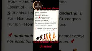 human evolution viral neet shorts shortsvideo subscribe waitforit gk mbbs youtubeshorts [upl. by Birgitta20]