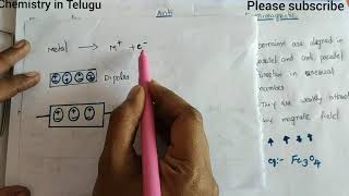 Class12Diaparaferroanti ferroFerri magnetic properties of solid state explanation in Telugu [upl. by Whitebook]