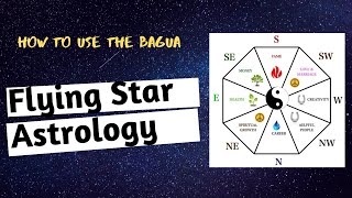 HOW TO USE FENG SHUI BAGUA MAP [upl. by Zrike]