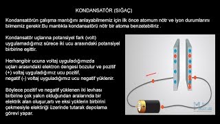 Kondansatör nasıl çalışır How Capacitors Work [upl. by Okire135]