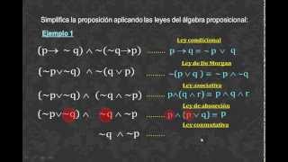 SIMPLIFICACIÓN DE PROPOSICIONES LÓGICAS 1  MATEMÁTICA [upl. by Aaron]