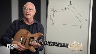 Paul Reed Smith Explains PRS Pickup Design  PRS Guitars [upl. by Aiyekal]