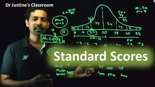 Class 5 Standard Score  Z Score T Score SAT Score  Application Question in NET Exam [upl. by Verney]