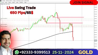 Gold Xauusd updates swing forex trading technical analysis today trade with jawad janee [upl. by Azral]