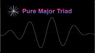 Just Intonation vs Even Temperament [upl. by Nevak]