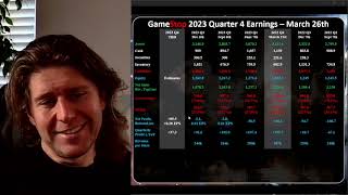 E292 GameStop Q4 Report March 26th [upl. by Nuajed]