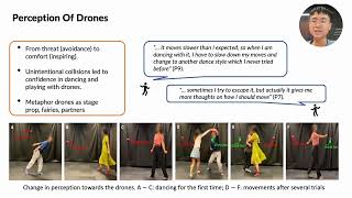 Dances with Drones Spatial Matching and Perceived Agency in Improvised Movements with Drone and [upl. by Lleznov427]