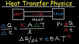 Thermal Conductivity Stefan Boltzmann Law Heat Transfer Conduction Convecton Radiation Physics [upl. by Yolanthe]