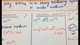 Why KMnO4 is a strong oxidizing agent in acidic medium [upl. by Llenehc]