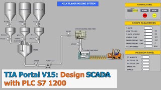 TIA Portal Design SCADA with PLC S7 1200 In 90 Minutes Part 1 [upl. by Meece]