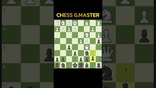 Aggressive Opening For Black Against d4 chess chessurdu foryou chessopenings chesstraps learn [upl. by Weylin]