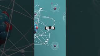 Mastering the Concept of Electronegativity in Bonds [upl. by Travis]