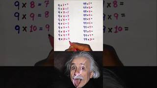 Mathematics tricks 😎 🤭viralvideo maths mathtricks mathtips mathematicstricks [upl. by Olwena477]