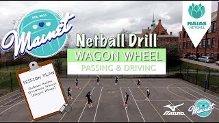 Wagon Wheel Netball Drill [upl. by Plotkin]