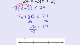 Solving MultiStep Inequalities with Distributive Property [upl. by Cawley832]