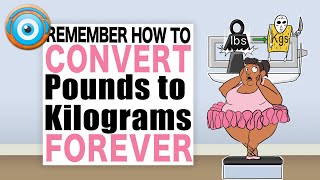 How to Convert Pounds to Kilograms quickly and easily NCLEX® [upl. by Hamian]