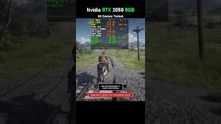 Nvidia RTX 3050 8GB 65 Games Tested [upl. by Serene]