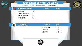 DDCA Turf 1 Reserves  R5  Beaconsfield v North Dandenong [upl. by Oirotciv]