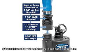 Top 5 The Best Selling Industrial Pumps on Amazon [upl. by Casia405]