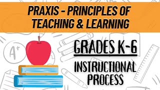 Instructional Process Practice Questions for Praxis PLT Grades K6 5622 [upl. by Veronike]