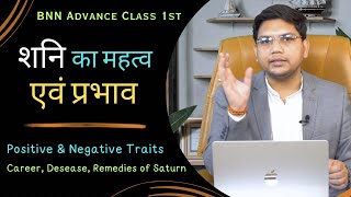 Importance of Saturn in Astrology  Bhrighu Nandi Nadi Jyotish  Class  1st  Abhiram Jyotishi [upl. by Revell]