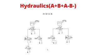 HydraulicsABAB in Festo FluidSIMH by Dr Vivek Yakkundi [upl. by Edna]