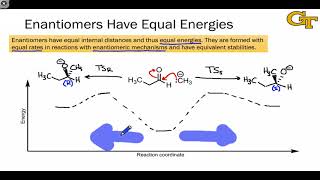 0805 Energetics of Stereoisomerism [upl. by Rem480]