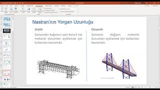 Autodesk Inventor Nastran İle Analiz Yöntemleri [upl. by Merkle]