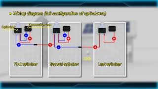 SUN2000P 375W Smart PV Optimizer Installation [upl. by Averyl]