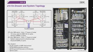 HC29S9 Server [upl. by Tennek312]