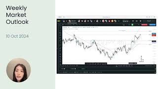 USDJPY USTEC and BTCUSD Technical Analysis  Market Outlook  Oct 10 2024 [upl. by Nilla]