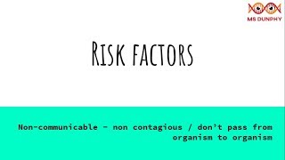 Risk factors for non communicable diseases [upl. by Maud]