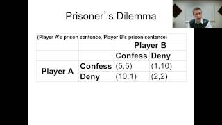 Principles of Microeconomics Game Theory part 2 [upl. by Sihonn]