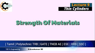 Thin Cylinders Explained in tamil [upl. by Elrae]