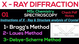 Structure analysis of Crystal Braggs Method amp DebyeScherre Method amp Laues Method • MSc Chemistry• [upl. by Jasik]