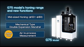 Nissin Manufacturing  Midsized Honing Machine  G75 Model [upl. by Vanessa]