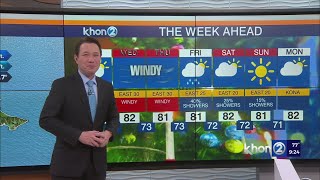 Justin Cruzs Hawaii Weather Report 12924 [upl. by Doble]